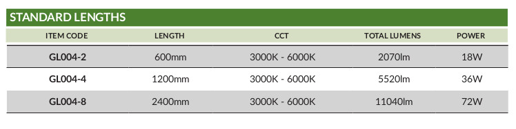 LED Linear Light50mm-table