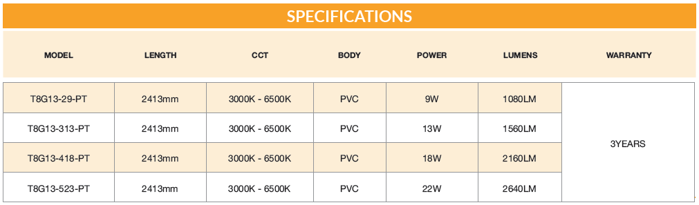 LED Refrigeration Tube Light | LED Fridge Lights | LED RSA